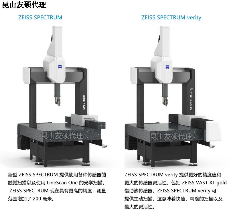 武汉蔡司三坐标SPECTRUM