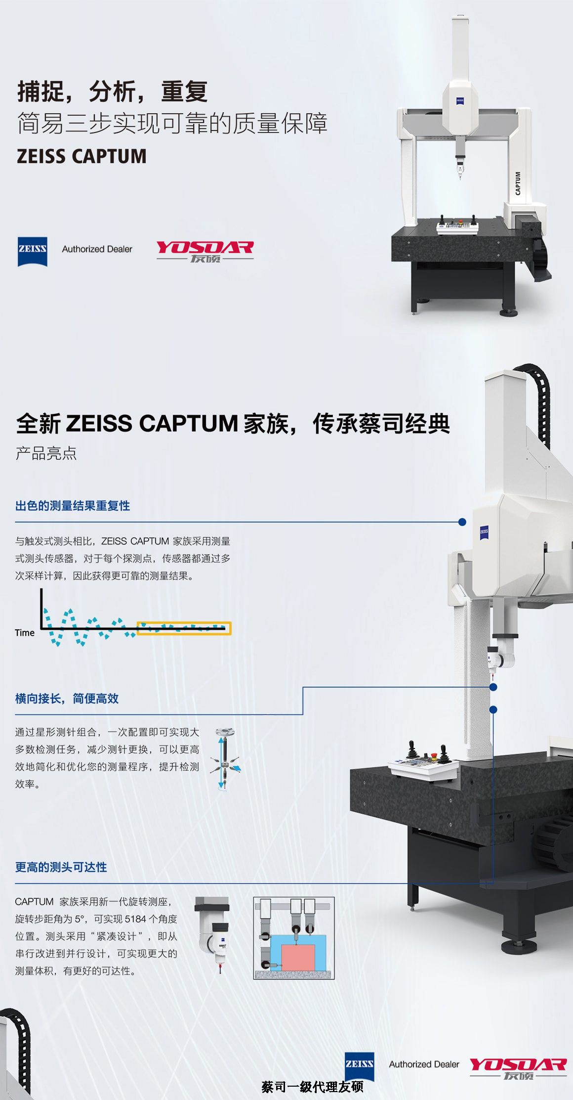 武汉蔡司三坐标CAPTUM