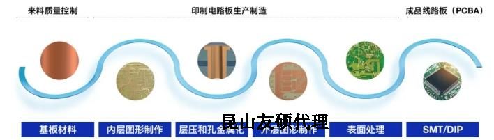 武汉蔡司武汉扫描电镜