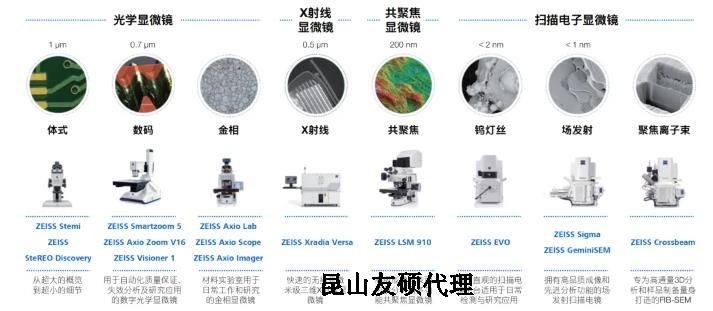 武汉蔡司武汉扫描电镜